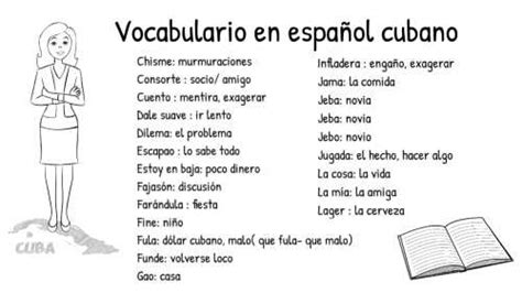 palabras cubanas bonitas|vocabulario en cubano español.